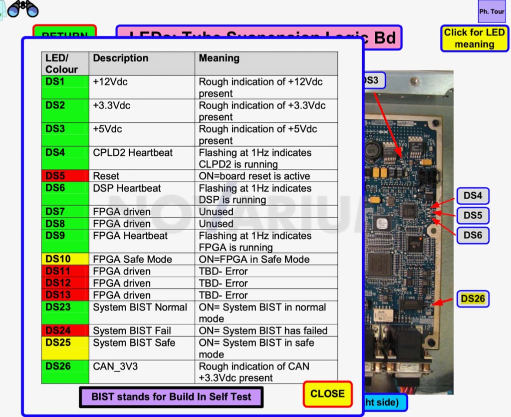 GE 5140713-3 - Tube Suspension Logic Assy.png