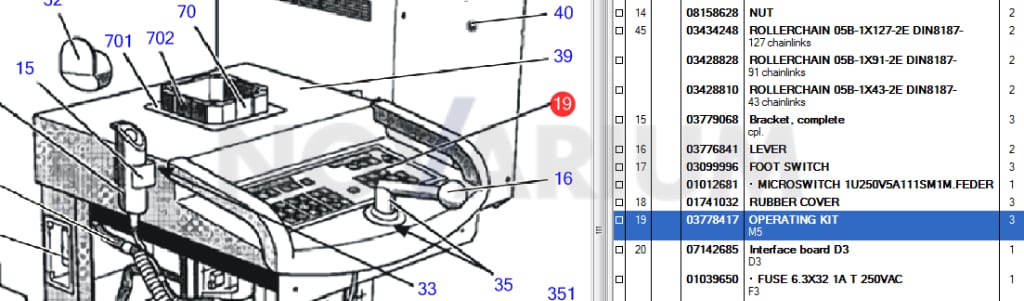 Siemens 3778417 - Command Control Diagram.png